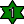 Latest symbol