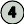 Latest symbol