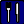 Latest symbol