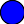 Latest symbol